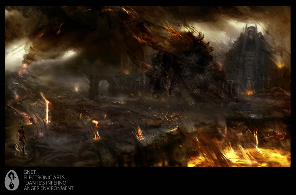 angerenvironment