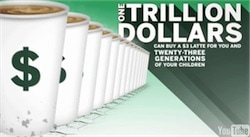 trillion