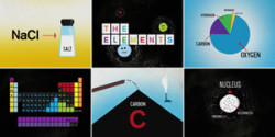 TMBG_Elements_Full