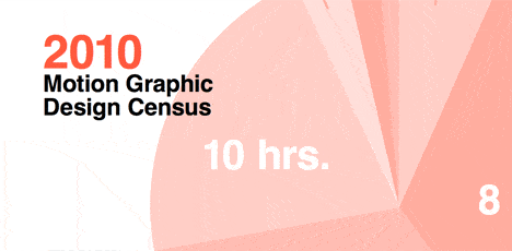 motion-graphics-census-2010